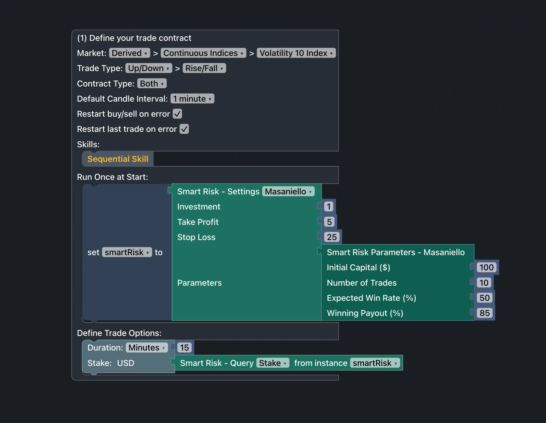 A trade contract, a risk setting and trade options built from connected blocks in BinaryTools