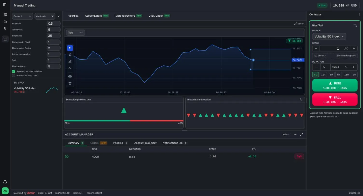 Live chart, trade ticket and an open contract in BinaryTools manual trading