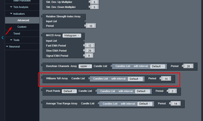 Williams %R Array